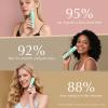 Dermave Bikini Shaver - Dusk Razor with Dual Head Electric Shaver (Body & Facial), IPX7 Waterproof Design, Painless Trimmer for Underarm/Legs/Bikini Line, Fashion Self-Care Gifts for Her (Green) view 3