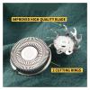 Shaver Head Replacement BladeCompatible For SkullPitbull Gold PRO Replacement Blade 4 Heads Shaver(Gold 4 pcs 1 set) view 4