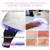 YUXIANLB UV Protection Gloves for Gel Nails, Halloween Fingerless Gloves, 3 Pairs Compression Glove for Gel Manicures, Nail Supplies, Stretchy Breathable Fabric for Nail Techs, DIY Salon Use view 2