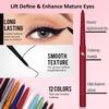 Wavuketu Burgundy Eyeliner Waterproof Burgundy Eyeliner Pencil Retractable burgundy gel eyeliner Smudge-proof Long Lasting Hypoallergenic (03#) view 3