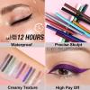 Wavuketu Burgundy Eyeliner Waterproof Burgundy Eyeliner Pencil Retractable burgundy gel eyeliner Smudge-proof Long Lasting Hypoallergenic (03#) view 4