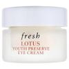 Fresh Lotus Youth Preserve Eye Cream for Women - 0.5 oz Cream view 2