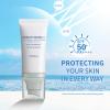 2 Pcs  Sunscreen SPF50 PA++++, 50ML Cen-tella Madagascar Face Sun Screen Long-Lasting Protection, Hyalu Cica Water-Fit Sun Serum Matte No White Cast for All Skin Type and UV Defense view 2