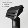 Form Razor | Aluminum Dual-Blade Safety Razor with 10 Single-Edge Blades | Eco-Friendly and Cost-Efficient Shaving Solution For Men and Women (Black) view 3