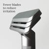 Form Razor | Aluminum Dual-Blade Safety Razor with 10 Single-Edge Blades | Eco-Friendly and Cost-Efficient Shaving Solution For Men and Women (Silver) view 3