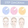 LOLIPPYY 3pcs Makeup Cleansing Pads Reusable Cosmetic Makeup Puff for Comfortable and Easy to Use for Women Application view 2
