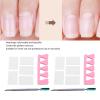 Cuticle Trimmer Remover Pusher Professional Stainless Steel Nail Care Tools for Home and Salon Use 2pcs Set view 2