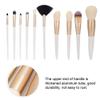 10pcs Base Eye Shadow Brush Set, Cosmetic Makeup Brushes, Ergonomic with smoothness Soft Nylon, Density for Makeup Application, view 3
