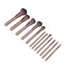 12pcs Makeup Brush Kit, Handheld Soft Synthetic Fibers Cosmetic Brushes, Soft for Powder Blush Concealer, Includes Storage for Portability, Multifunctional view 2