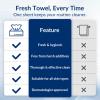Clean XL Disposable Face Towels 11.8"7.8", 100% Biobased Biodegradable Viscose, Ultra Soft & Hygienic Facial Towelettes for Makeup Removal and Skincare, Safe for All Skin Types, 120 Count, 2 Packs view 3