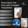 Collagen Tripeptides - GHK-Cu Thicker Fuller Looking Hair as soon as 7-9 weeks, 30ml  DHT Blocker For Thinning Hair, Nourishing Lightweight Formula 1oz (Dual Pack) view 3