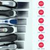 6PCS Clipper Guide Combs 1.25" 1.5" 1.75" 2" 2.25" 2.5" Clipper Assemblies Fit for Wahl MC2 MC3 view 3