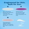 160 Pcs UV Stickers for Sunscreen Reapply Reminder Know When to re-Apply Sunscreen, UV Detection Stickers Waterproof (Ball Style) view 4