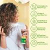 2PCS Wig Milk Spray for Synthetic Hair, Leave-In Conditioner Wig Detangler Spray for Human Wigs, Conditioner  Detangler 2 in 1 Moisturizer, Hydrates & Replenishes Synthetic Hair Wigs Easy Combing view 4
