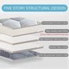 Gray/a,180 * 60cm(R),LDLCYCN Thicken Memory Foam Massage Table Mattress Topper 6Cm Non-Slip Spa Massage Table Mattress Pad with Elastic Band Lash Bed Pad Without Face Hole for Beauty Salon view 3