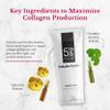 5th & Glow Eye and Body Care Bundle - Supports Skin Firmness and Smoothness - CyaBags Eye Serum & Cellulite Factor Tightening Cream for Puffiness and Cellulite-Prone Areas - 1 oz, 6 oz view 4