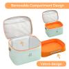 Aonstyna Waxing Kit Bag,Women Waxing Kit Organizer Bag Wax Warmer Storage Bag for Hair Removal Wax Pot Tool Bags view 3