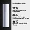 2PCS Makeup Setting Spray Set for Face, Weightless Long Lasting Waterproof Fixing Makeup Setting Face Spray, Smudge-proof, Hydrating & Refreshing Setting Spray(E) view 4