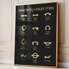 NATVVA Set 6 Pier-cing Poster Wall Decor 6 Pieces Ear Pier-cing Canvas Art Facial Pier-cing Der-mal Pier-cing Aftercare Prints Painting Picture Artwork Pier-cing Salon Decoration No Frame view 3