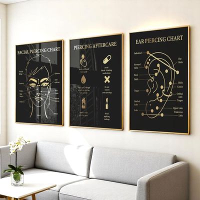 Canvas Painting 3 Pieces Ear Pie-rcing Chart Facial Pie-rcing Posters Prints Pier-cing Aftercare Body Pie-rcer Wall Art Pictures for Pie-rcing Salon Decor with Wooden Inner Frame