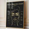 Canvas Painting 3 Pieces Ear Pie-rcing Chart Facial Pie-rcing Posters Prints Pier-cing Aftercare Body Pie-rcer Wall Art Pictures for Pie-rcing Salon Decor with Wooden Inner Frame view 2