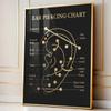 Canvas Painting 3 Pieces Ear Pie-rcing Chart Facial Pie-rcing Posters Prints Pier-cing Aftercare Body Pie-rcer Wall Art Pictures for Pie-rcing Salon Decor with Wooden Inner Frame view 4