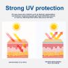 AppXynn Golf Patches 5-Pairs, Outdoor UV Protection Face Patch, Facial Mask Patches, Hydrating Skin Care Sunscreen Patch, Suitable for Outdoor Activities view 4