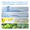 ARAKY Milk Eye Cream for Dark Circles and Puffiness, Hydrating Triple-roller Eye Serum, Improve Skin Elasticity, Intense Moisturizing Dullness, Dryness, Reduce Fine Lines, Skin Care Cream 0.51 oz view 4