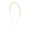 SIDUFHAOPKLL Little Flower Sweet Pearl Hair Bundle Hair Hoop Hoop Headwear Hair Accessories view 1