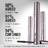 about-face Volumizing Mascara  Jet Black | Clean, Vegan, Cruelty-Free | Amplifies, Lengthens & Lifts Lashes | Smudge-Proof, Flake-Free Formula | 0.43 oz view 3