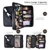 Costravio Makeup Bag Organizer Large Makeup Case Backpack Professional 2 Layers Cosmetic Storage Organizer Brush Slot with 3 Clear Set Bags for Makeup Artists with Shoulder Strap Adjustable Dividers view 2