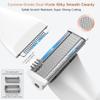 Gurelax Electric Body Hair Trimmer - Groin Trimmer for Men - Bikini Trimmer Women - 5-in-1 Lady Shaver Groomer, IPX7 Waterproof Razor Heads&USB Recharge with Travel Bag view 2