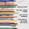 about-face Line Artist Longwear Gel Eyeliner Into The Void  High-Definition, Smudge-Proof, Waterproof, Matte Finish  Built-In Sharpener  Vegan, Cruelty-Free, Clean Beauty  0.012 oz (Matte Black) view 3