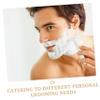 PartyKindom 20pcs Disposable Manual Body Hair Trimmer Razor Travel Size Women Men Compatible Hotel Accessory for Smooth Shaving for Bathing Grooming view 3