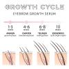 Clubday Clear Lash Treatment Serum - Eyelash Growth Enhancer lash growth serum view 2
