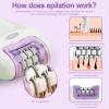2 in1 Electric Razors for Lady,Women Epilators,Rechargeable Trimmer,Shaver for Leg Face Lips Body, Bikini,with Nice Package view 3