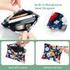 2Pcs Shrapnel Pouch for Purse, Cartoon Fruit-775 Waterproof Makeup Bag, Portable Pouch for Women Gifts view 3