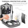 AUROTIER Barber Bag with Insulated Pocket, Portable Backpack for Clippers and Supplies, Travel Hairstylist Smart Bag with USB Charging Port, Water-resistant, Grey view 3