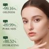 6pcs Avocado Skincare Set, Skin Care Gift Set with Facial Cleanser, Toner, Lotion, Face Serum, Face Cream, Eye Cream For Hydrating Skin Anti-Aging Skin For Women Men view 4