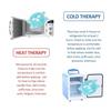 Cold Face Eye Mask Ice Pack Reduce Facial Puff, Dark Circles, Gel Beads Hot Heat Cold Compress Pack, Face SPA for Woman Sleeping, Pressure, Headaches (Blue) view 4