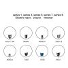12V 0.4A Wall Plug AC Power Adapter ChargerCompatible for BraunShaver 720s-5 730 750cc 760cc 760cc-3 760cc-4 760cc-5 765cc-3 765cc-4.(US) view 3