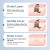 Advanced Silicone Scar Gel for Face & Body  Silicone Scar Cream for Old & New Scars, Reduces Appearance of Scars from Acne, Surgery, Burns, Injuries, C-Sections & More (1.76 Ounce) view 4
