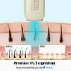 EEK IPL Hair Removal Device, Cool And Painless, Three Modes And Three Power Levels, Suitable For Both Men And Women, Enjoy Beauty Salon-Level Full Body Hair Removal At Home view 2