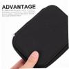 CALLARON Portable Essential Oil Storage Case Essential Oil Bag for Bottles Shock and Scratch Design for Travel Durable Zipper Organizer Hard Shell Case view 2