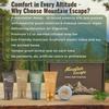 20 Display Ready Boxed Amenity Kits with Premium Hotel Toiletry Essentials - 1 oz Shampoo, Conditioner, Body Wash, Body Lotion, 1.2 oz Guest Soap & 2 Makeup Remover Wipes - Air bnb & Vacation Rentals view 4