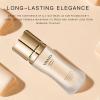 Cover Hydration Liquid Foundation Concealer, 45ML Moisture Liquid Flawless Makeup Cosmetic, Suitable for Most Bright/Neutral/Dark Skin view 4