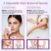 Epilator for Women, Smooth Glide Facial Hair Remover with 2 Speed & LED Light, Rechargeable Cordless Electric Epilator for Face, Bikini, Underarms, Arms, and Legs, Painless & Portable view 2