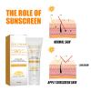 2025 Sunscreen SPF 90 Instant Protection UVA UVB Foundation PA+++ Oil Free Sunblock Cover Protect Perfectly Moisturizing Coverage Surge 40g view 3
