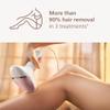 Philips Lumea 8000 Series IPL Hair Removal, Permanent Laser Hair Reduction for Women & Men, Easy and Comfortable Use at Home, SenseIQ, 2 Attachments for Body & Face, BRI932/03 view 3