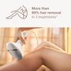 Philips Lumea 7000 Series IPL Hair Removal Device, for Women & Men, Visible Permanent Laser Hair Reduction Done at Home, SenseIQ Technology, Uniquely Curved Attachment for Body, BRI931/03 view 3